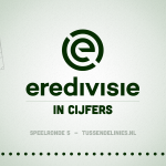 Eredivisie in cijfers speelronde 5
