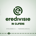 Eredivisie in cijfers speelronde 12