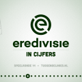 Eredivisie in cijfers speelronde 14