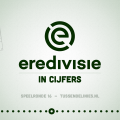 Eredivisie in cijfers, speelronde 16