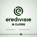 Eredivisie in cijfers speelronde 18