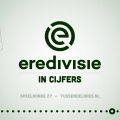 Eredivisie in cijfers speelronde 27