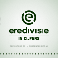 Eredivisie in cijfers speelronde 30