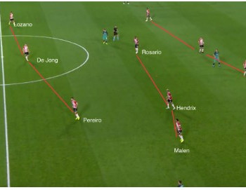 PSV - Spurs tactische analyse 3