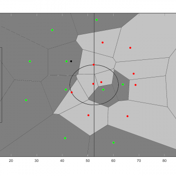 Voronoi Example