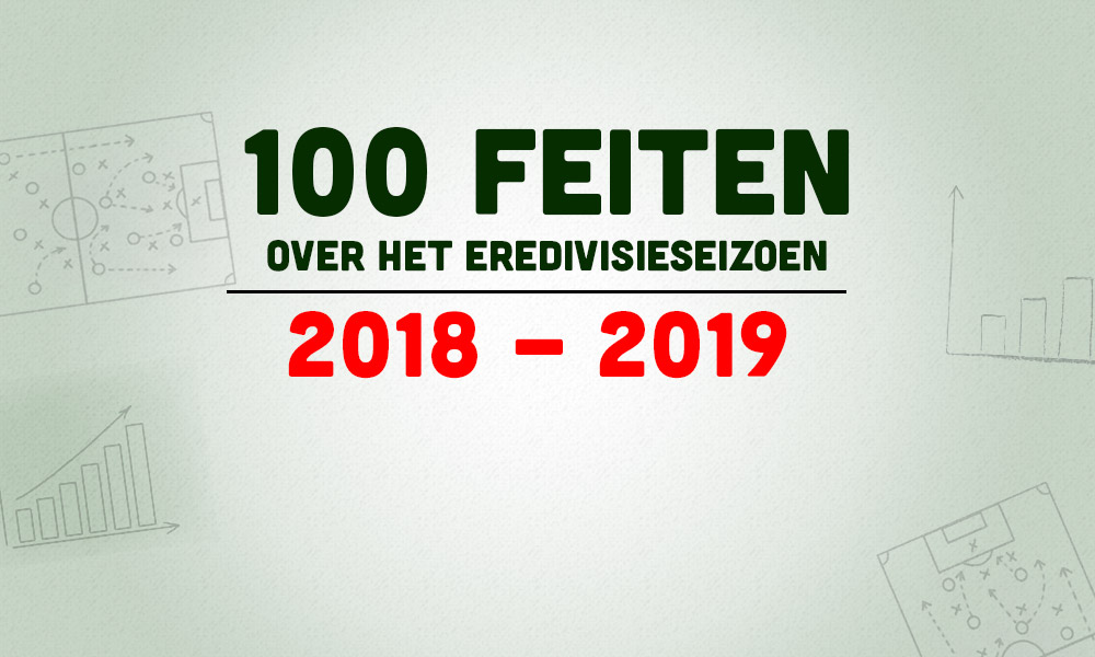 100 feiten eredivisie 2018-2019