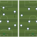 Bekerfinale Willem II analyse 3