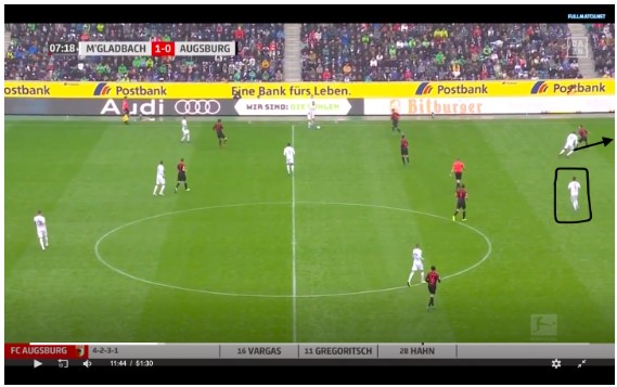 Borussia Mönchengladbach Marco Rose Analyse 8