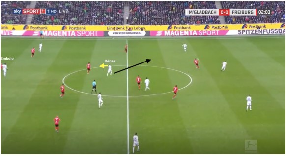 Borussia Mönchengladbach Marco Rose Analyse 9